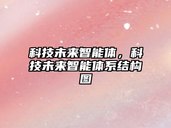 科技未來智能體,科技未來智能體系結(jié)構(gòu)圖